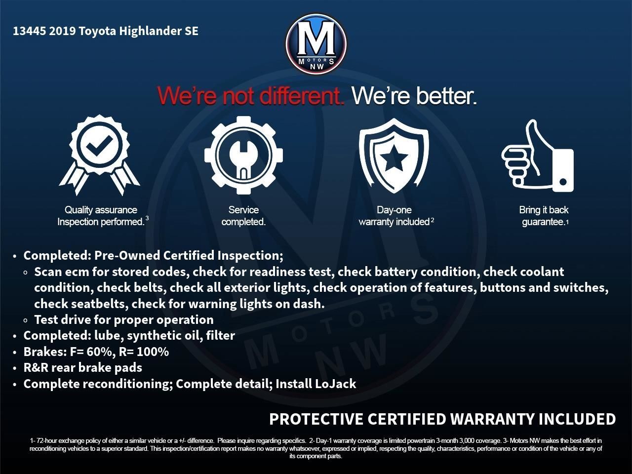 2019 Toyota Highlander SE