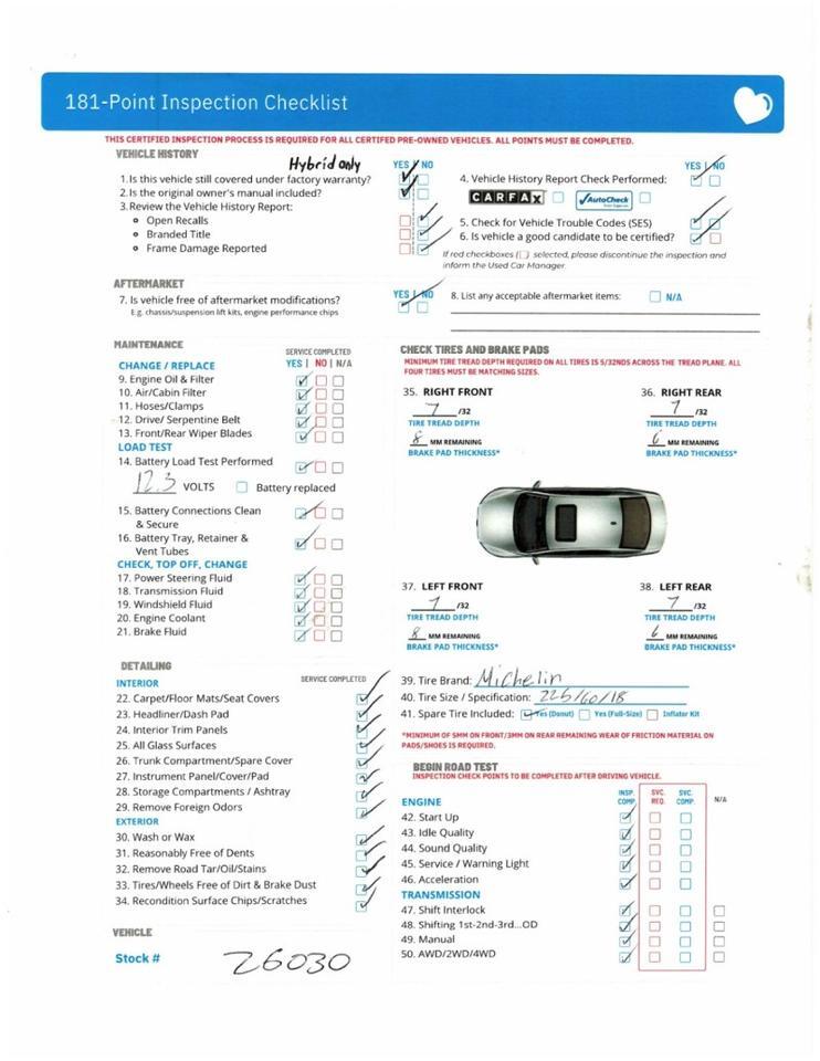 2019 Toyota RAV4 Hybrid Limited - 1 OWNER - GREAT SERVICE HISTORY Whitinsville MA