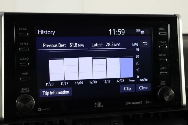 2019 Toyota RAV4 Limited Raleigh NC