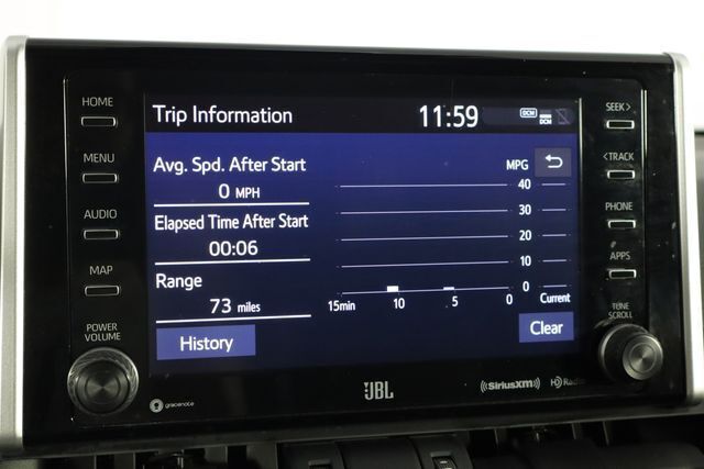 2019 Toyota RAV4 Limited Raleigh NC
