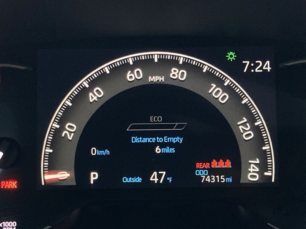 2019 Toyota RAV4 Limited San Antonio TX