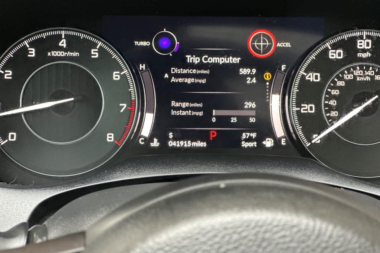 2020 Acura RDX Roseville CA