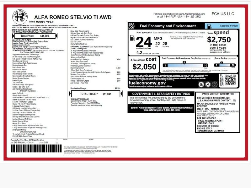 2020 Alfa Romeo Stelvio Ti AWD