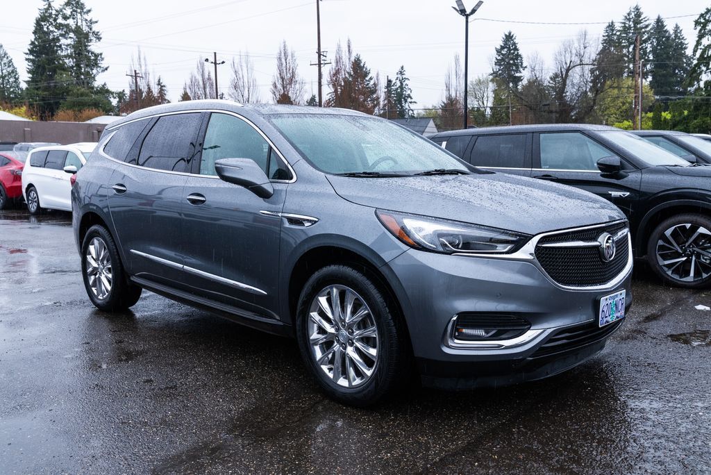 2020 Buick Enclave Premium Group