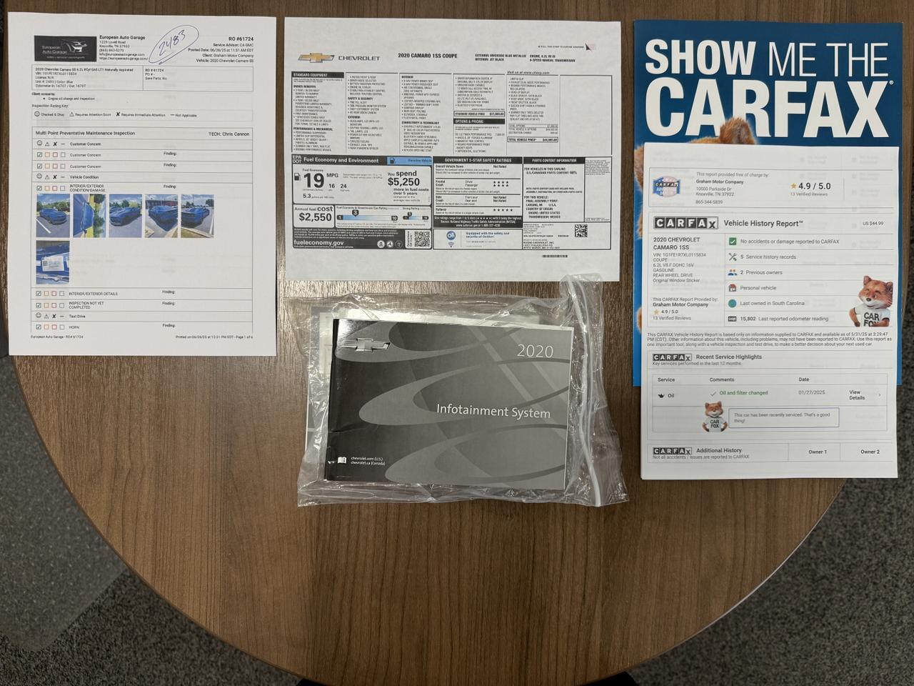 2020 Chevrolet Camaro 1SS Knoxville TN