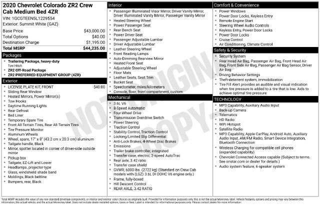 2020 Chevrolet Colorado ZR2 Raleigh NC