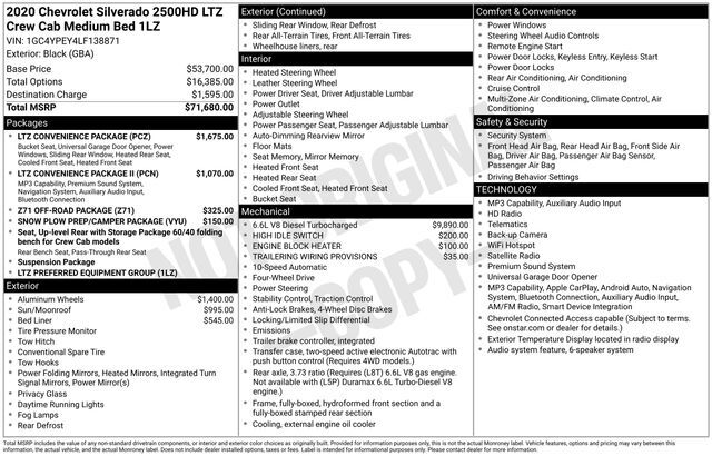 2020 Chevrolet Silverado 2500HD LTZ Raleigh NC