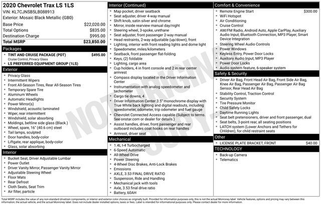 2020 Chevrolet Trax LS Raleigh NC