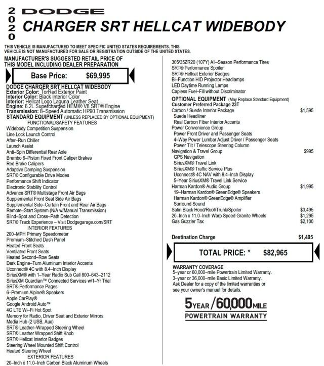 2020 Dodge Charger SRT Hellcat Widebody / Carbon Package / UPGRADES! High Point NC