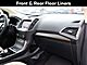 2020 Ford Edge SEL Oshkosh WI