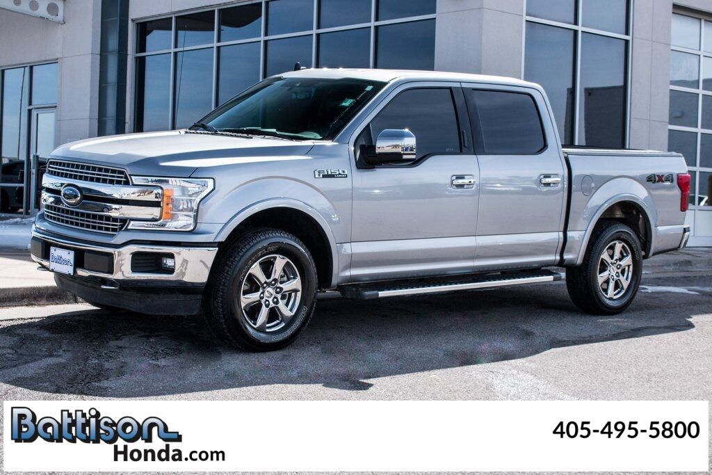 Used cars Oklahoma City Oklahoma Battison Honda