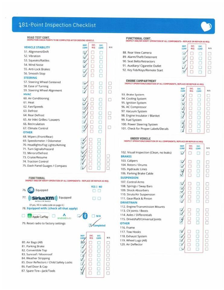 2020 Ford Transit Connect Van XL - REBUILT TRANSMISSION WITH WARRANTY Webster MA