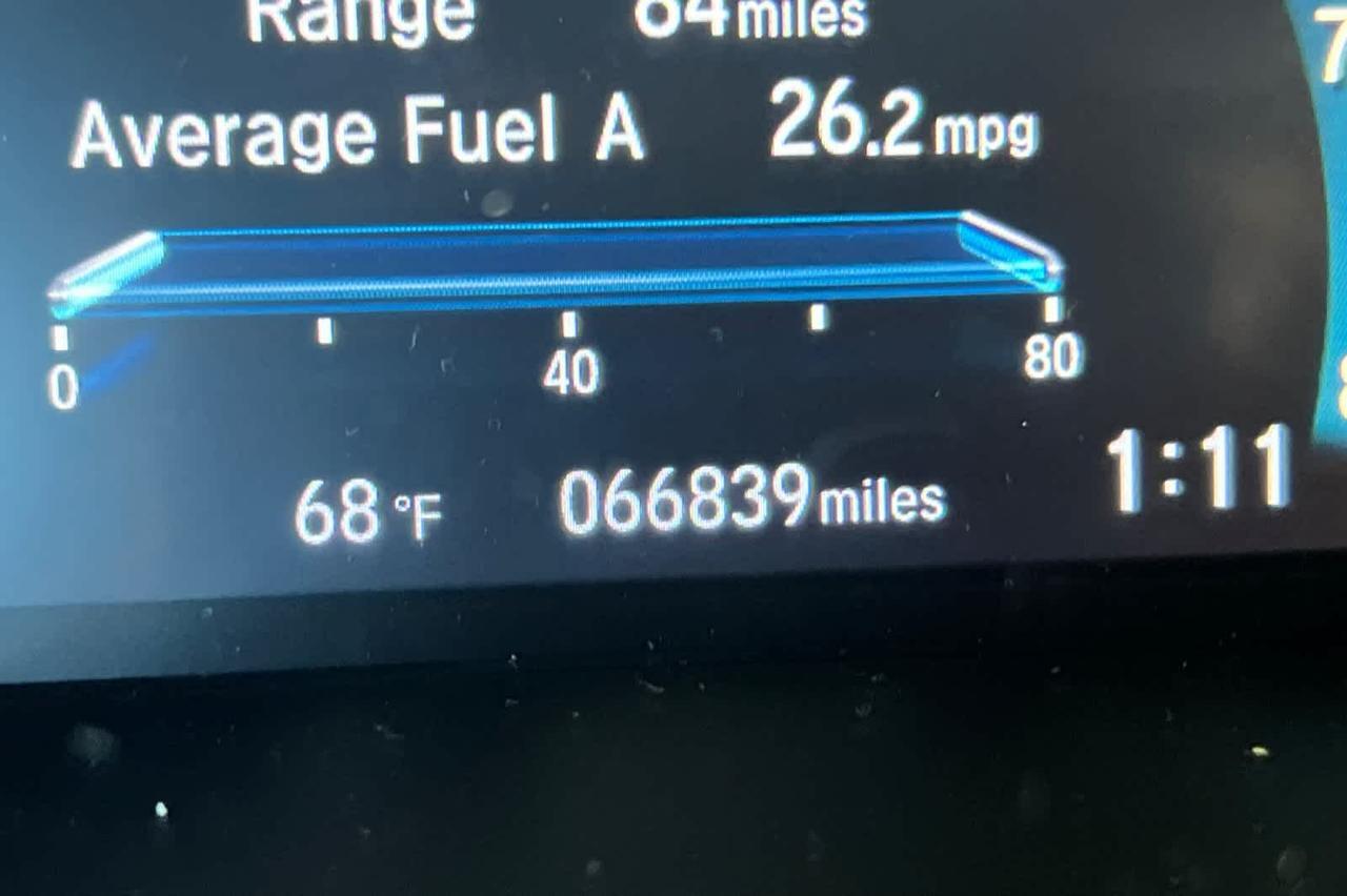 2020 Honda Civic Hatchback LX Roseville CA