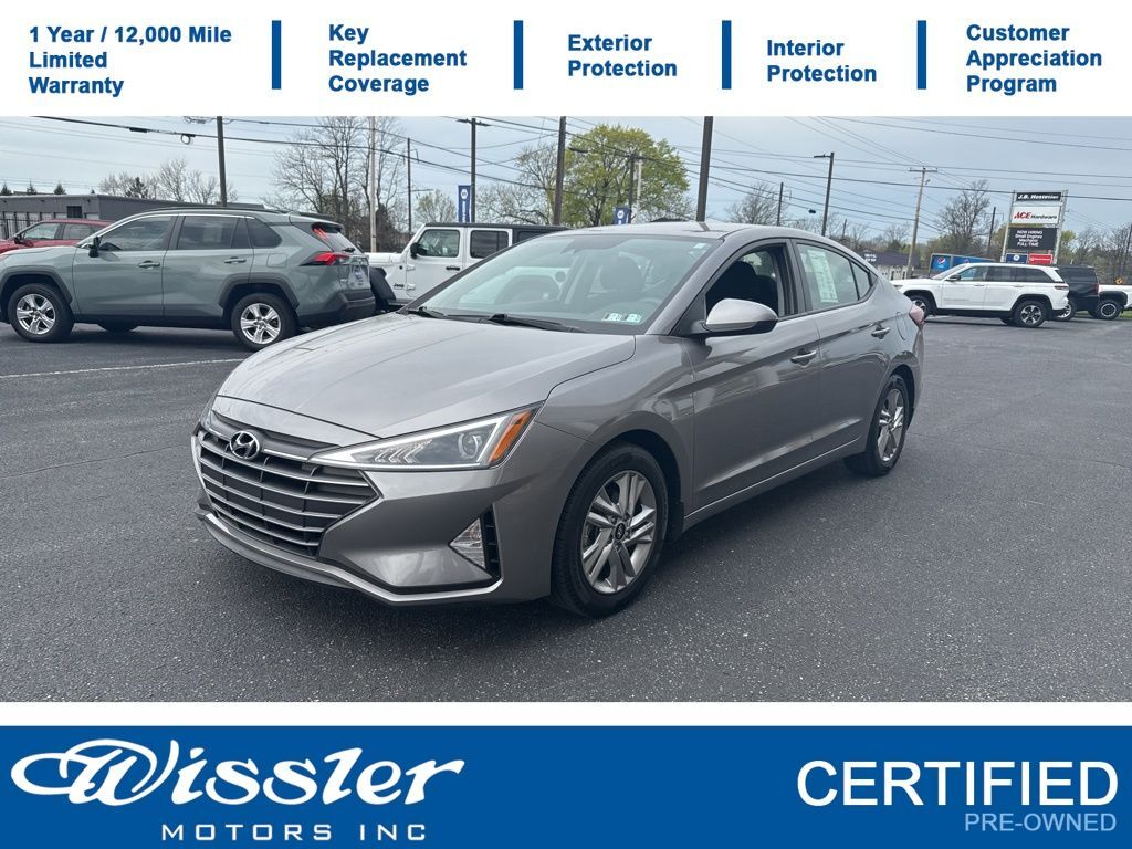 2020 Hyundai Elantra SEL