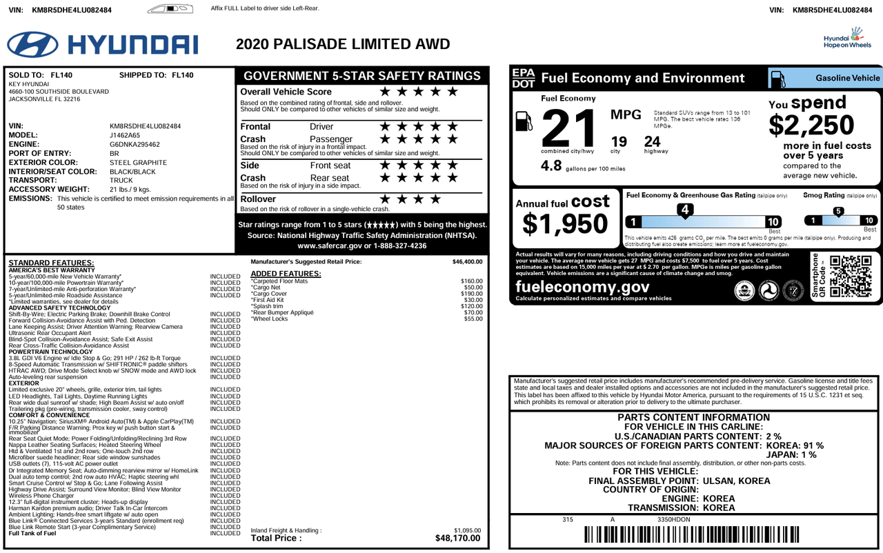 2020 Hyundai Palisade Limited Knoxville TN