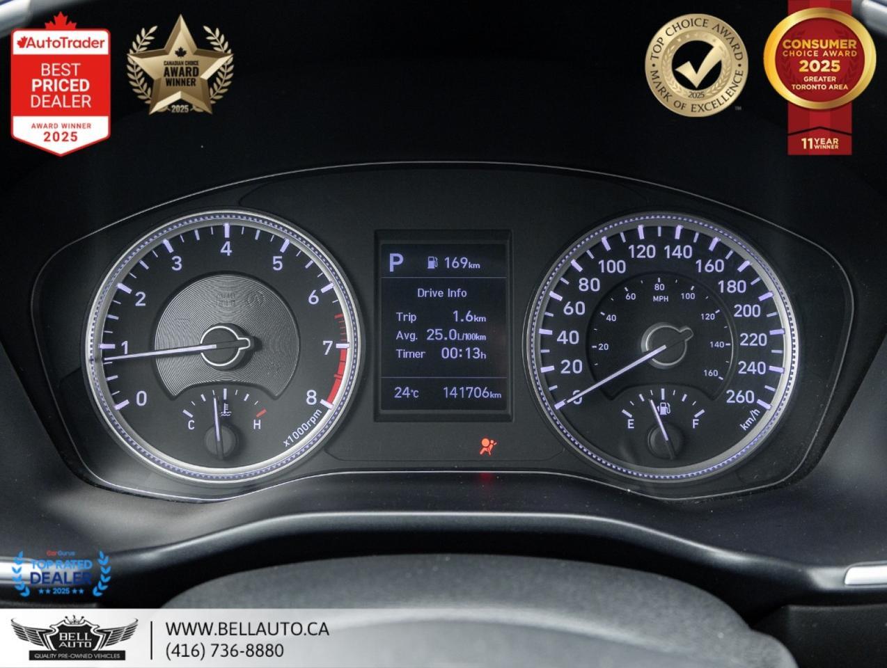 2020 Hyundai Santa Fe Preferred AWD B.CAM B.SPOT LANEASSIST NOACCIDENT Toronto ON
