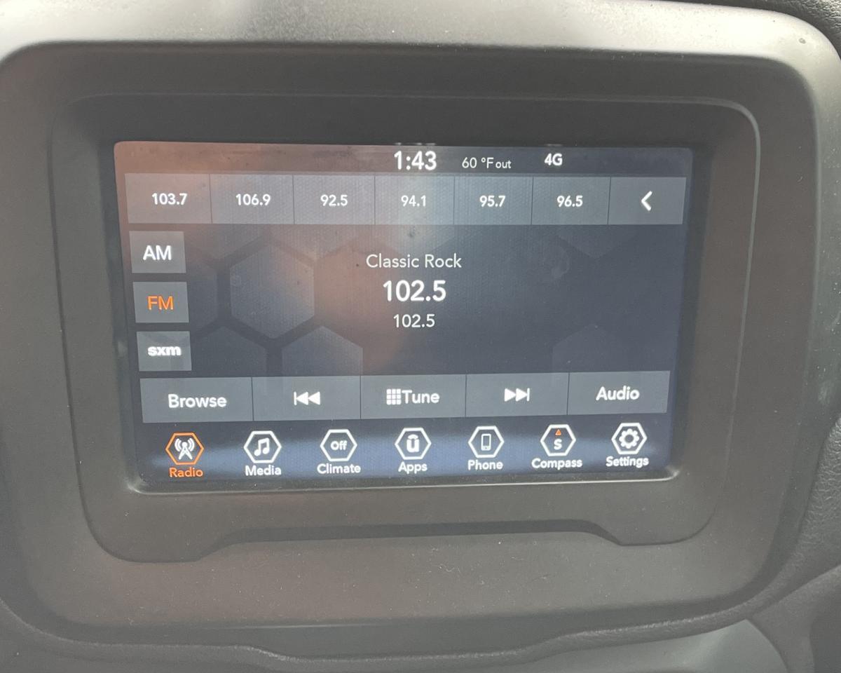 2020 Jeep Renegade Latitude Sport Utility 4D Port Orchard WA