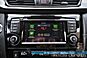 2020 Nissan Rogue SL / AWD / Premium Pkg / Auto Start / Heated Leather Seats & Steering Wheel / Panoramic Sunroof / Navigation / Adaptive Cruise / Blind Spot & Collision Alert / Apple CarPlay & Android Auto / Tow Pkg Anchorage AK