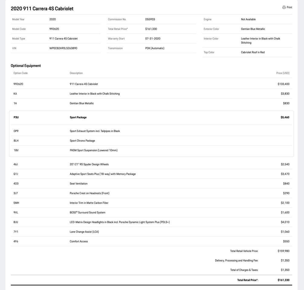 2020 Porsche 911 Carrera 4S Cabriolet Pompano Beach FL