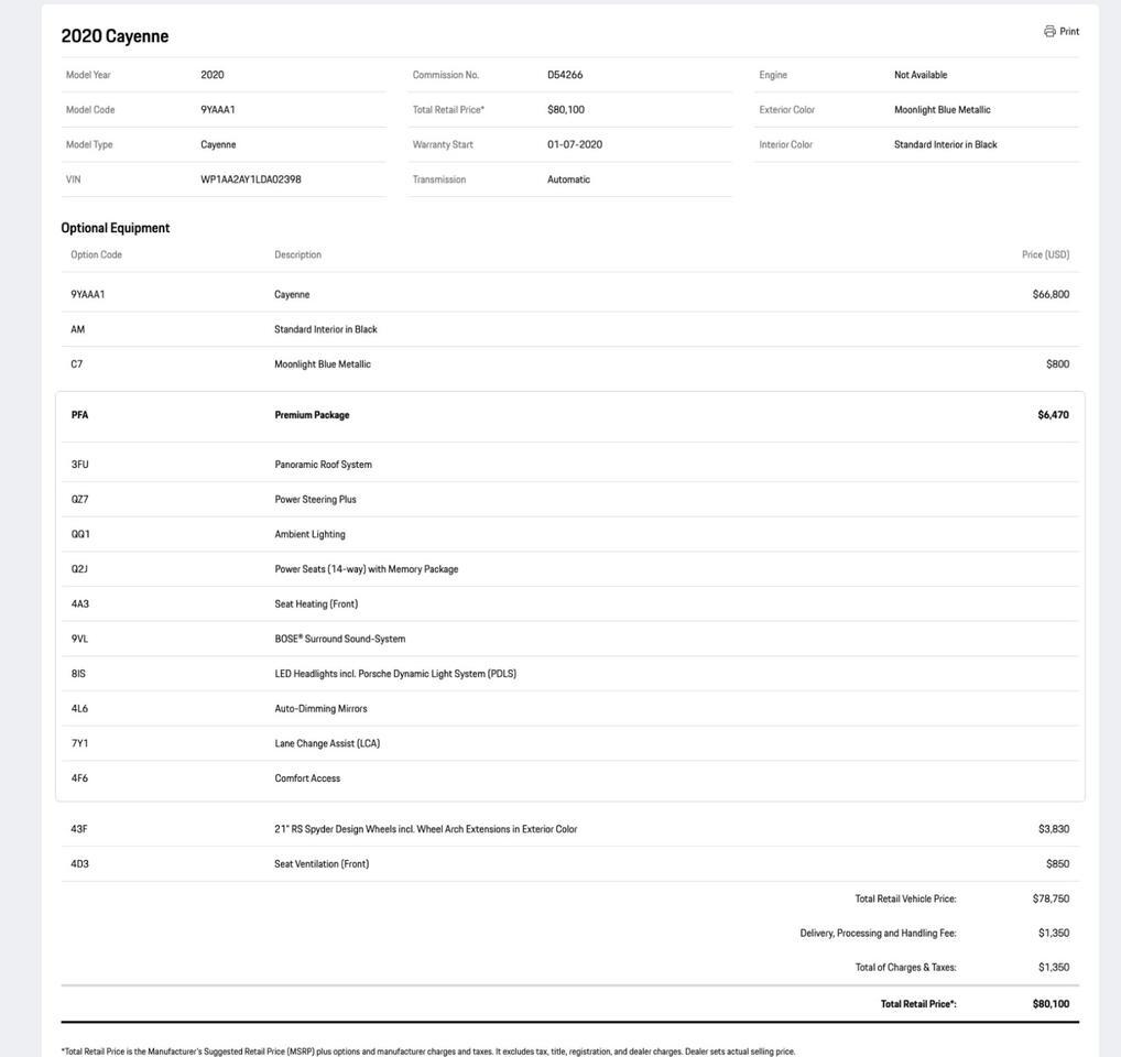 2020 Porsche Cayenne Pompano Beach FL