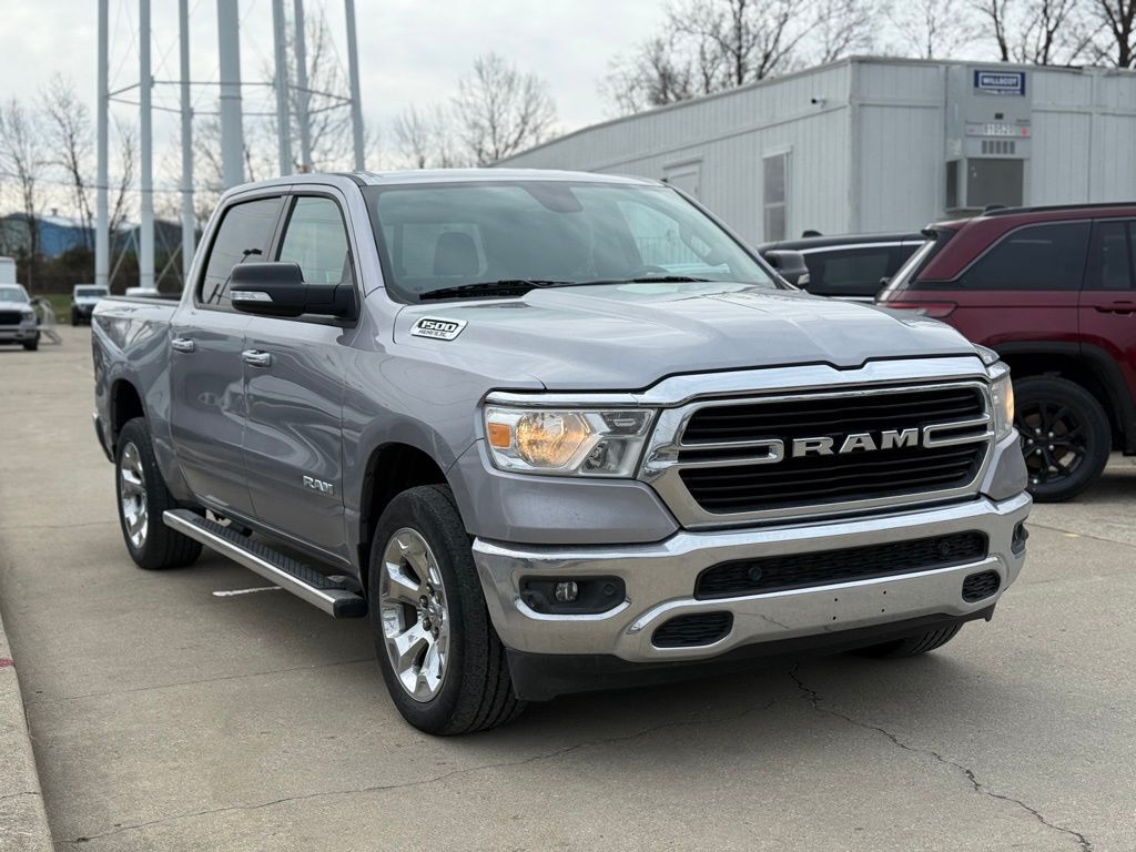 2020 Ram 1500 Big Horn/Lone Star Crestwood KY