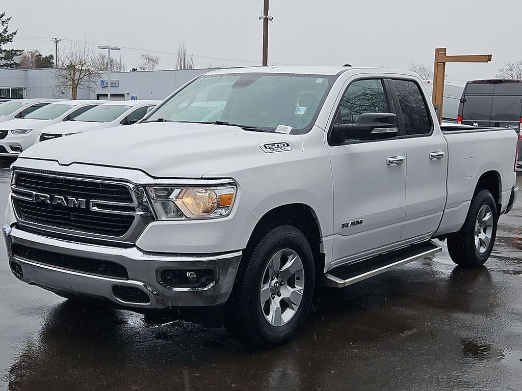 2020 Ram 1500 Big Horn/Lone Star Gresham OR