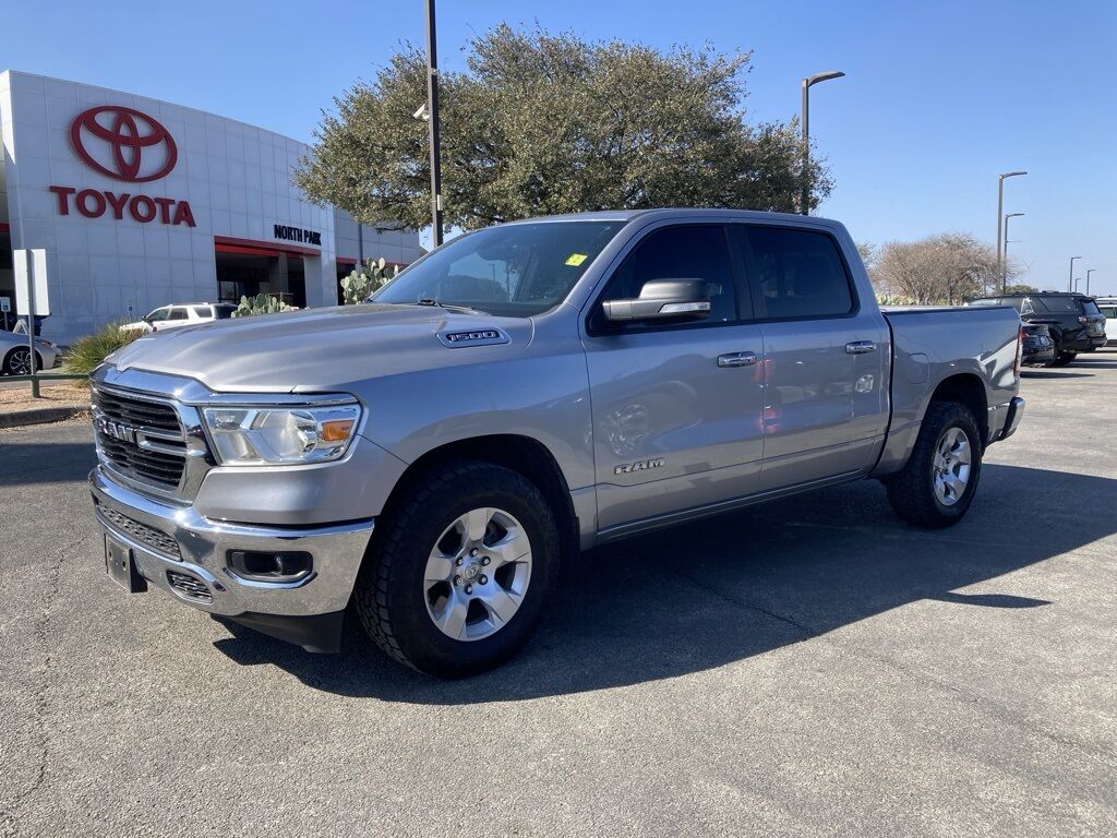 2020 Ram 1500