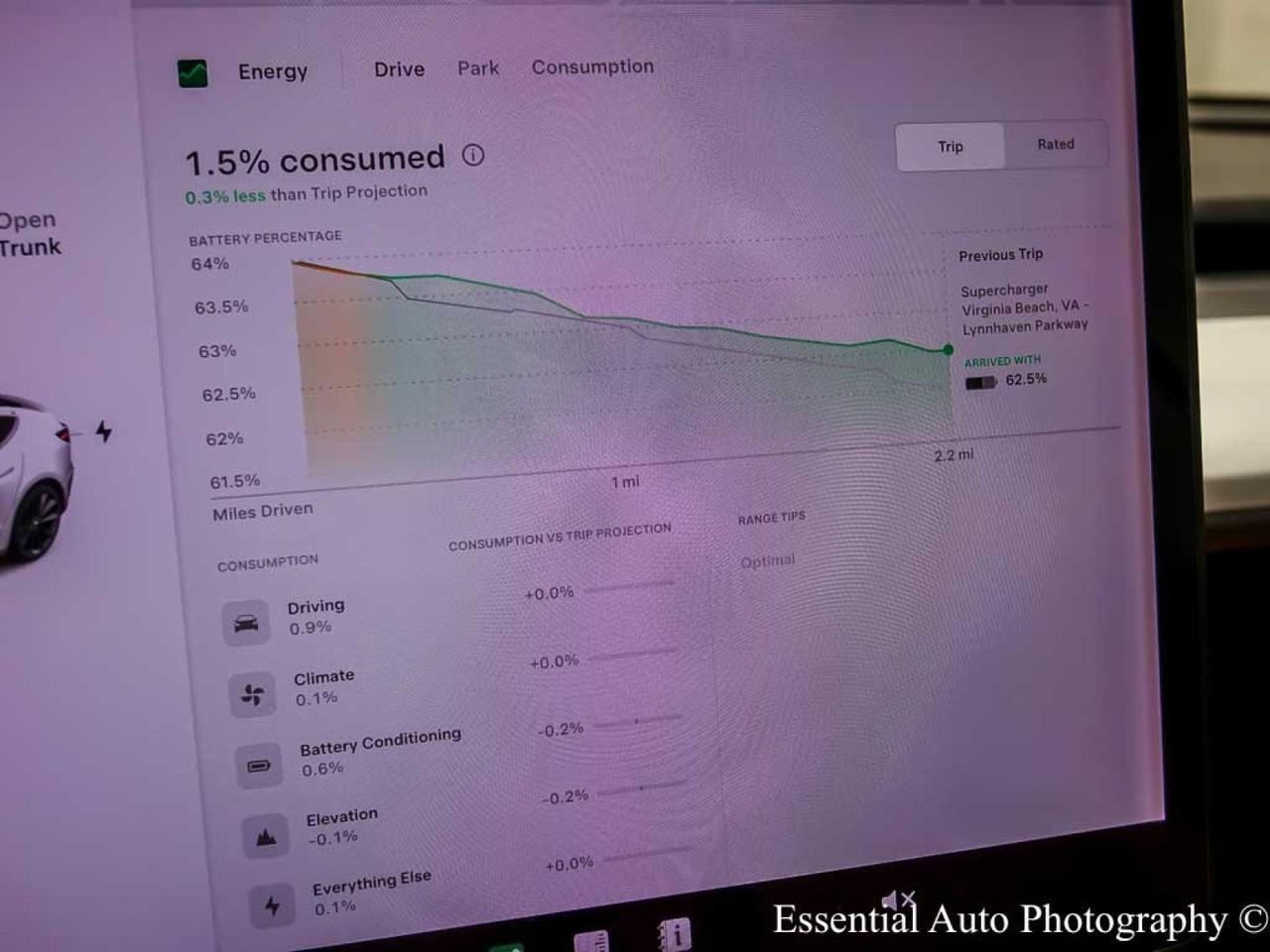2020 Tesla Model 3 Standard Range Plus Willowbrook IL