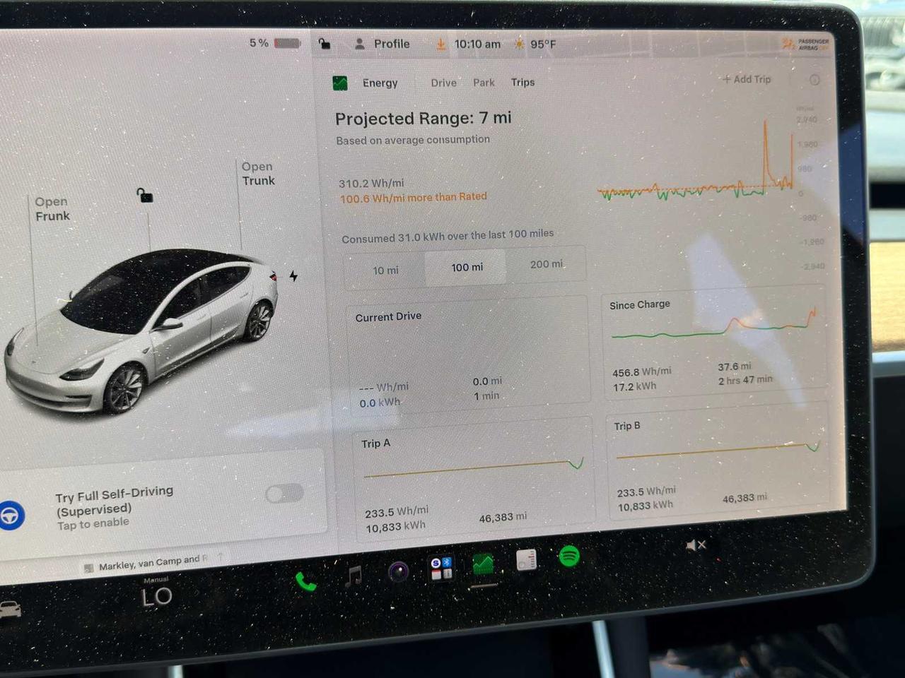 2020 Tesla Model 3 Standard Range Irving TX