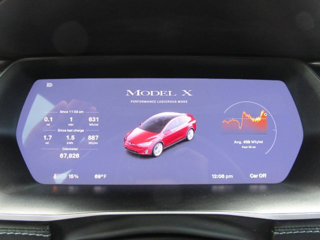 2020 Tesla Model X Performance Dual Motor All-Wheel Drive Plano TX