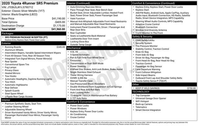2020 Toyota 4Runner SR5 Premium Raleigh NC