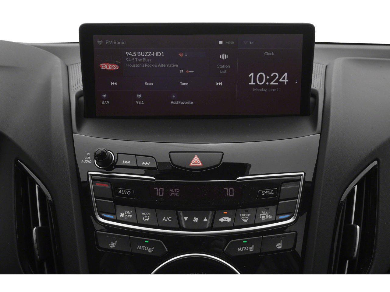 2021 Acura RDX Base Roseville CA