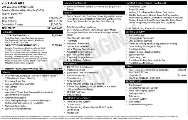 2021 Audi A8 4.0 Raleigh NC