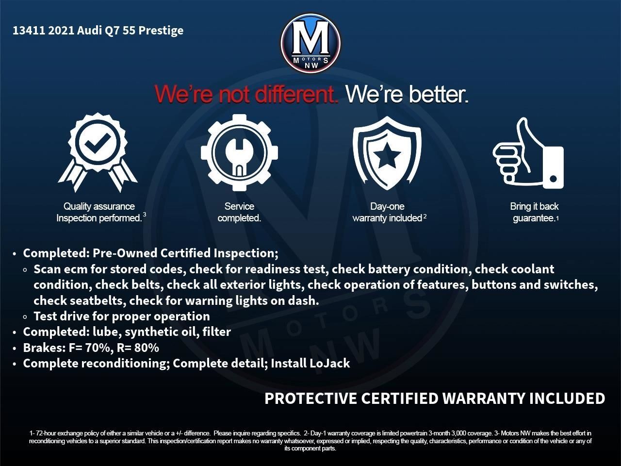 2021 Audi Q7 55 Prestige