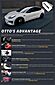 2021 BMW X5 xDrive40i Dallas TX