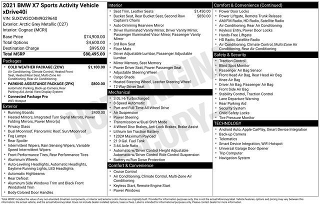2021 BMW X7 xDrive40i Raleigh NC