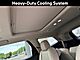 2021 Buick Enclave Essence Oshkosh WI