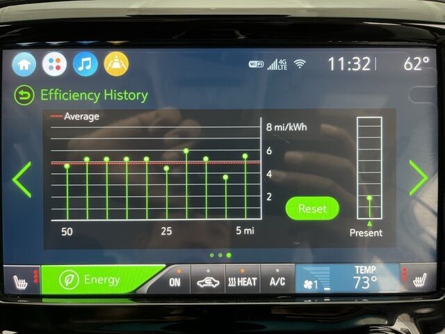 2021 Chevrolet Bolt EV Premier Carrollton TX