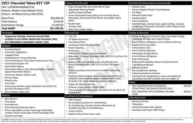 2021 Chevrolet Tahoe RST Raleigh NC