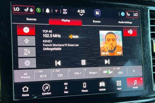 2021 Dodge Durango GT Plus Roseville CA
