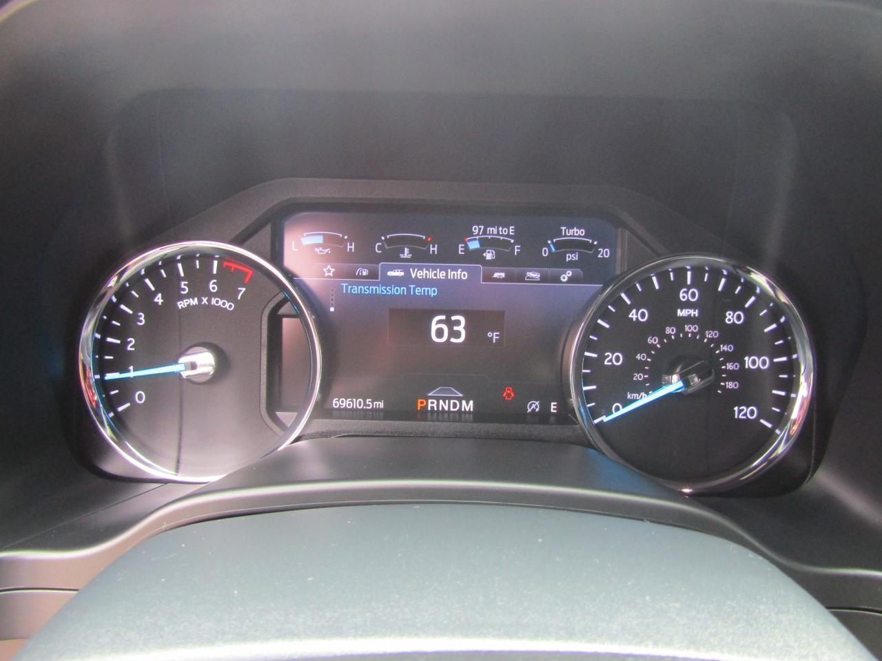 2021 Ford Expedition Limited 4x2 Grand Prairie TX