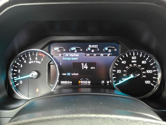 2021 Ford Expedition Limited MAX Plano TX