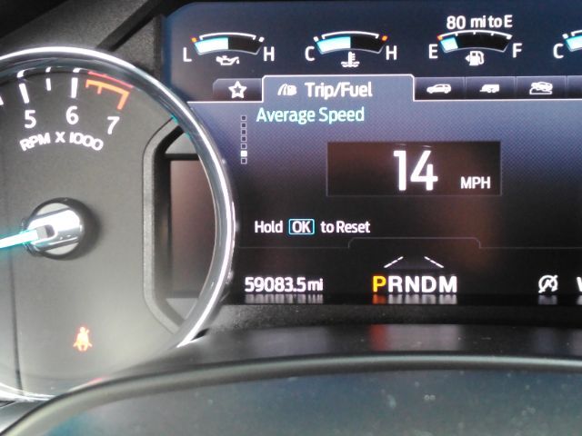 2021 Ford Expedition Limited MAX Plano TX