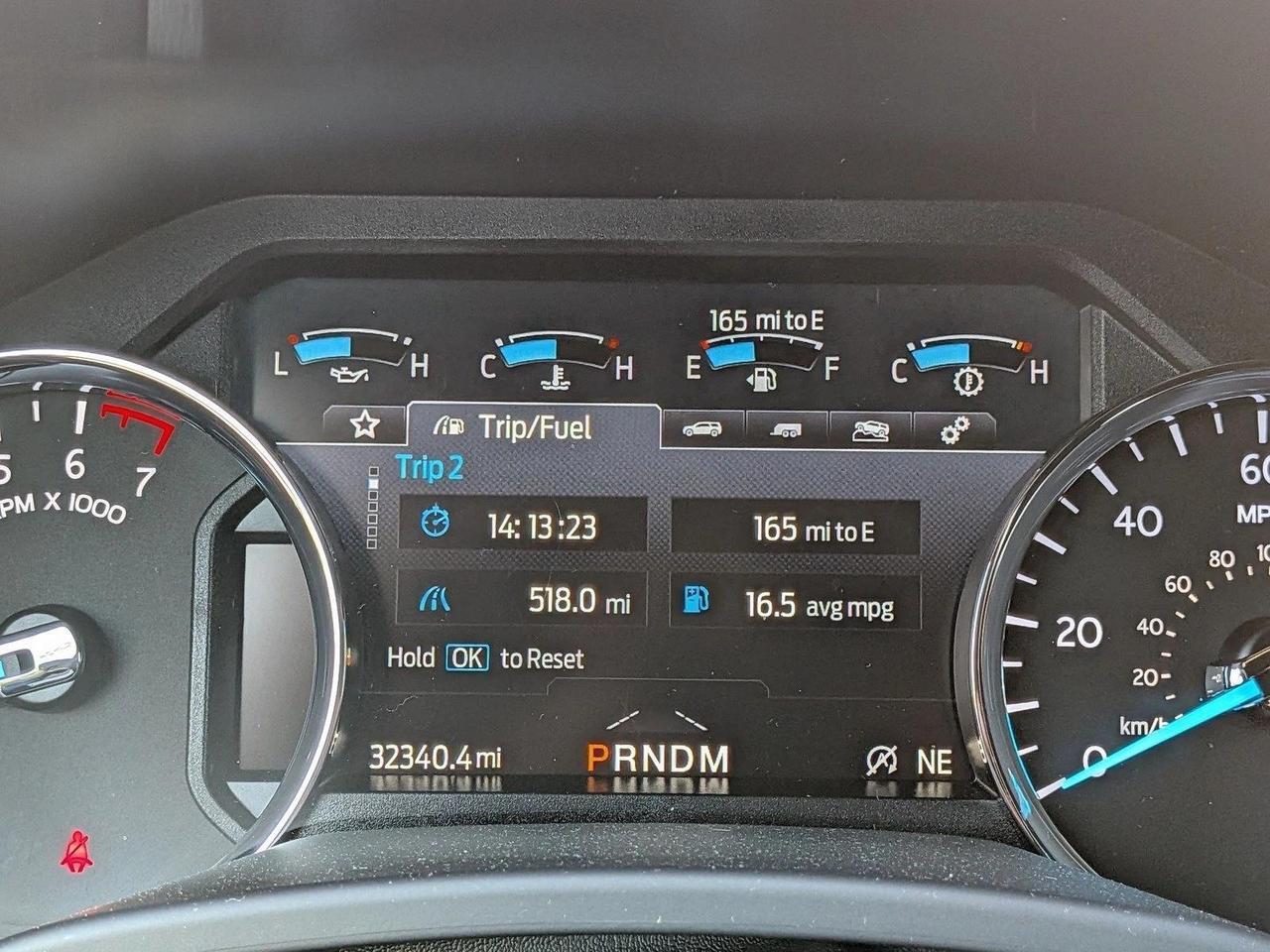 2021 Ford Expedition Limited Roseville CA