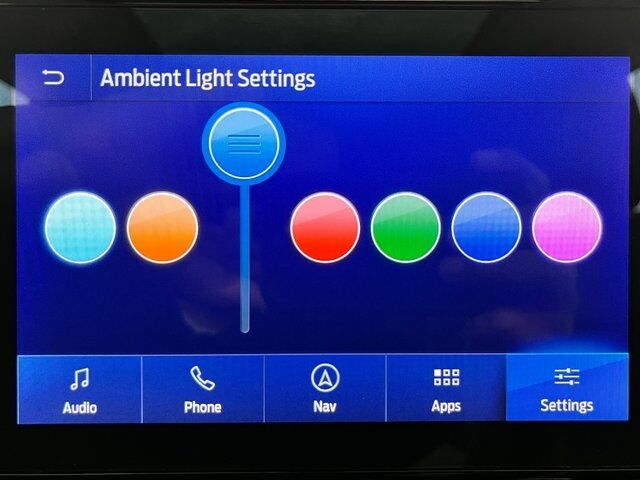 2021 Ford Explorer Limited Carrollton TX