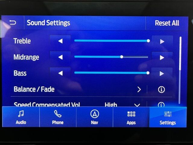 2021 Ford Explorer Limited Carrollton TX