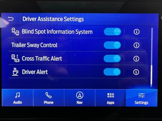 2021 Ford Explorer Limited Carrollton TX