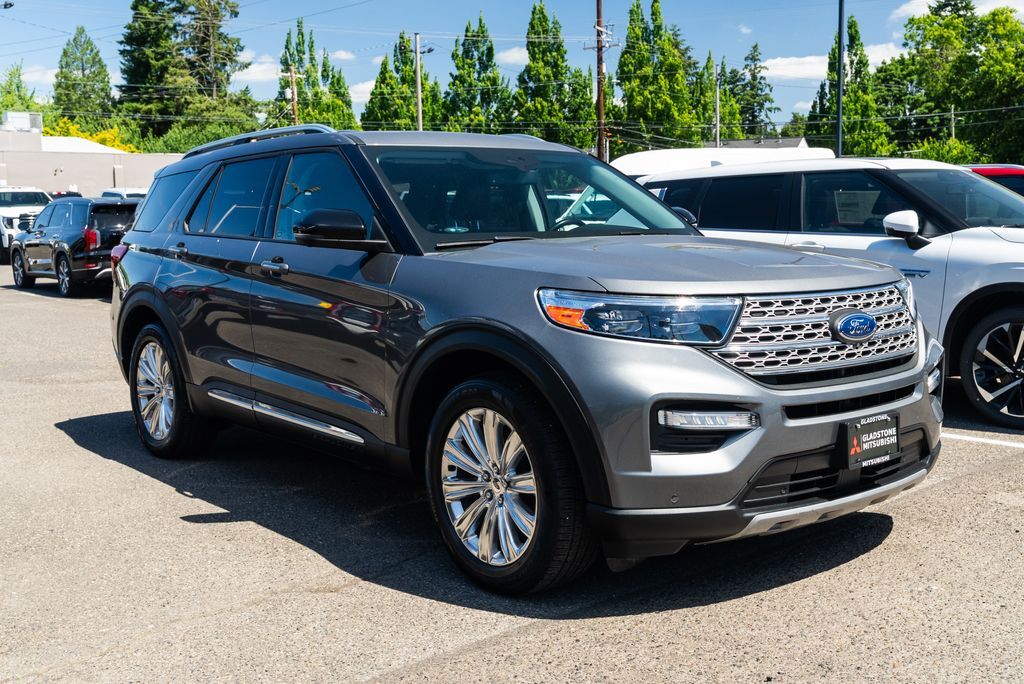 2021 Ford Explorer Limited