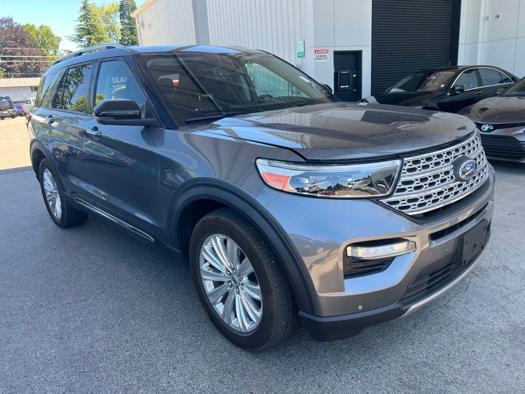 2021 Ford Explorer Limited