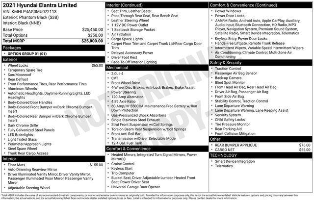 2021 Hyundai Elantra Limited Raleigh NC